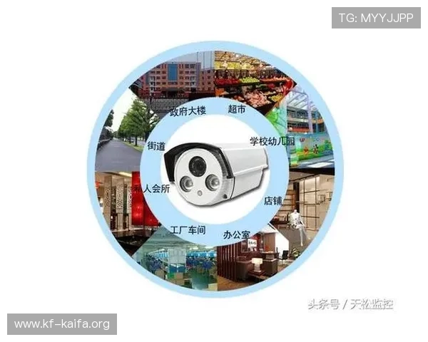 访问K8视迅官网获取行业最新监控技术资讯，保持技术领先优势